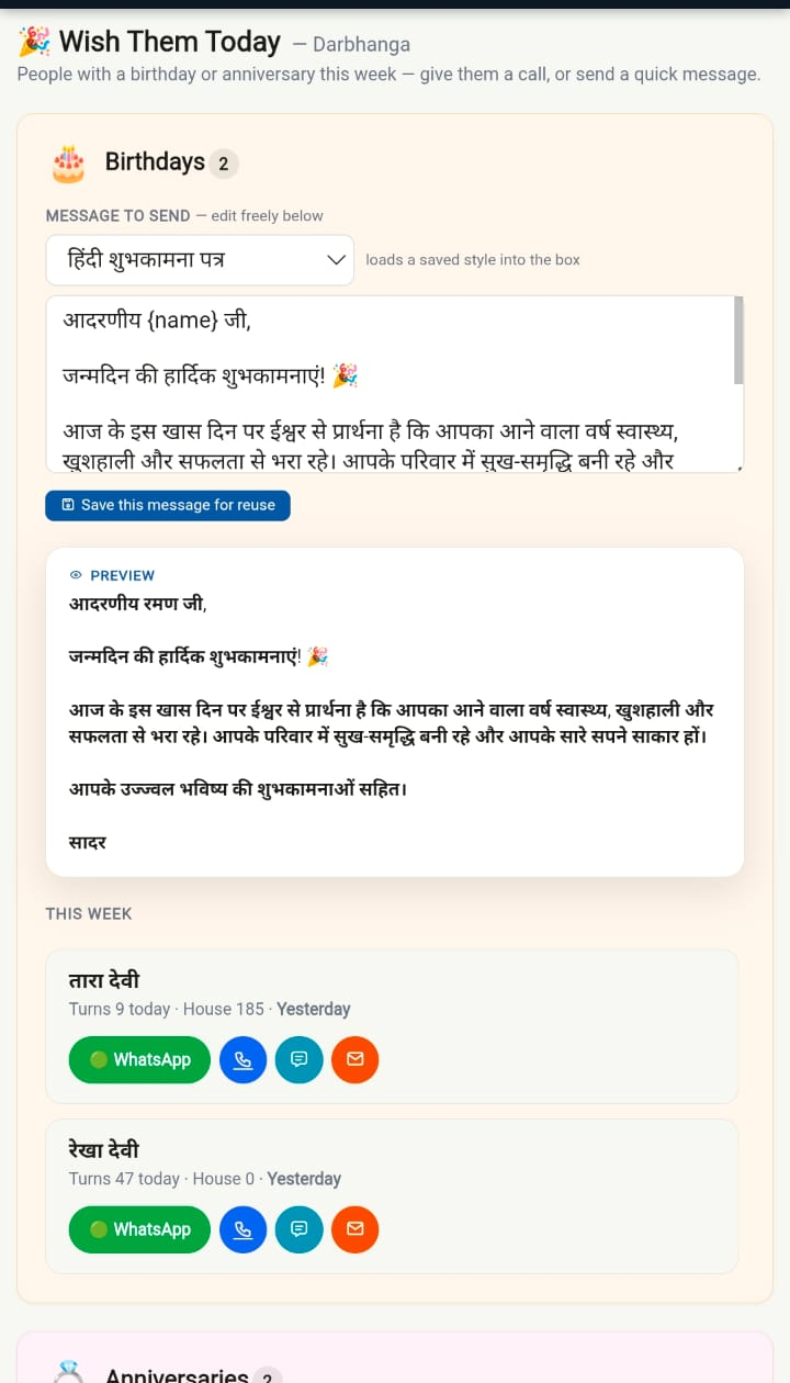 Real WinYourBooth screen — birthday wishes to voters this week, with an editable message and one-tap WhatsApp, call, SMS or email
