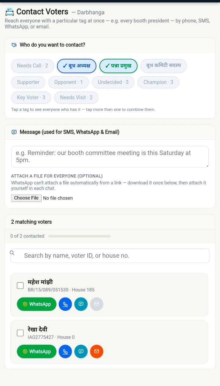 Real WinYourBooth screen — messaging a tagged group of voters by WhatsApp, SMS or email